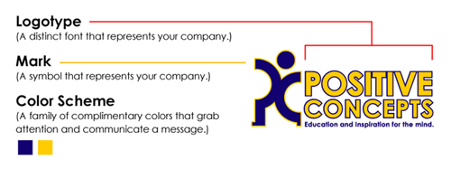 Go Media PosCon Logo