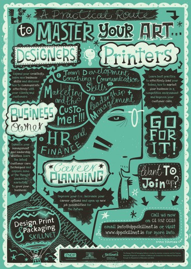 Skillnet Poster by Steve Simpson