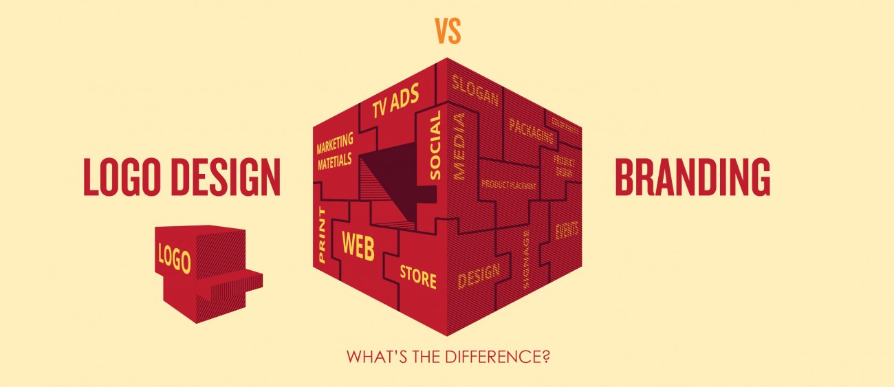 What's the Difference Between Logo Design and Branding?