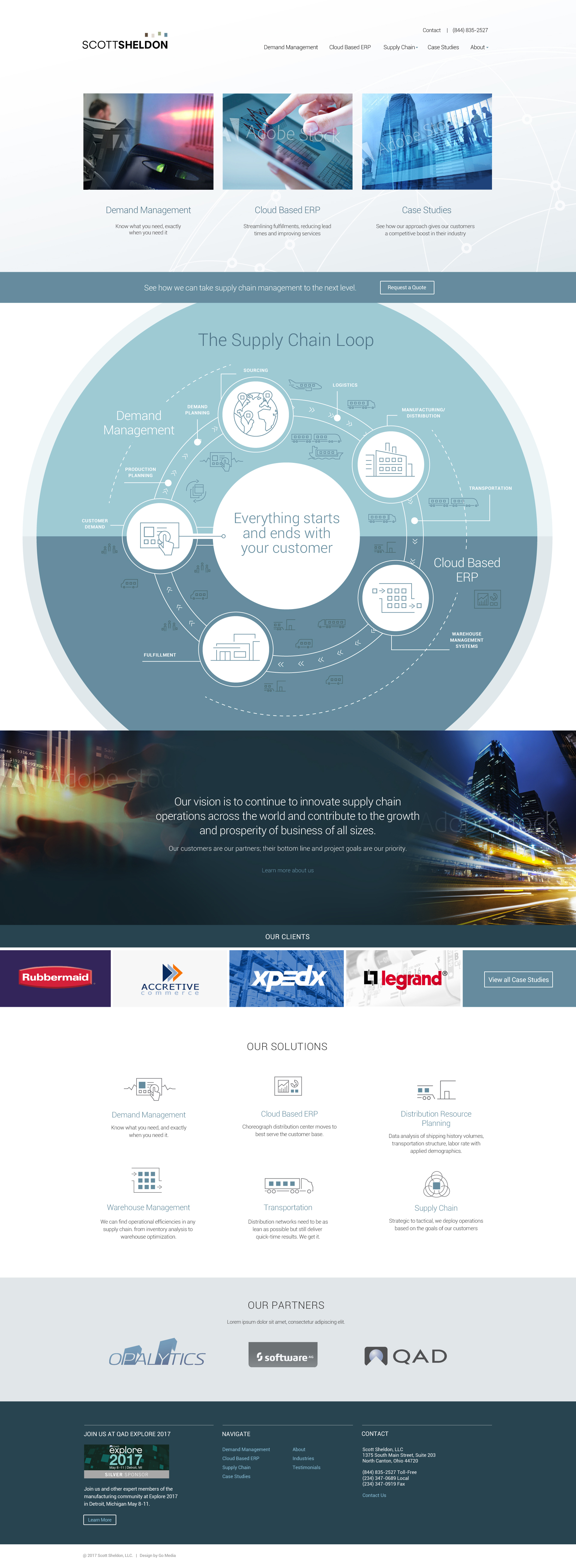 Infographics Design Cleveland Ohio by Go Media